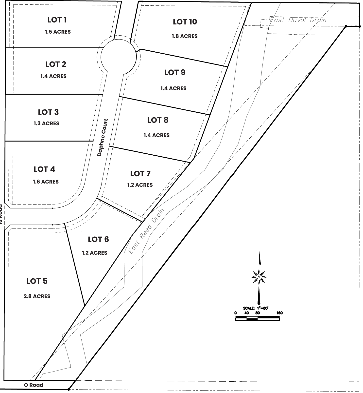 Engineering plat for GrandView Estates